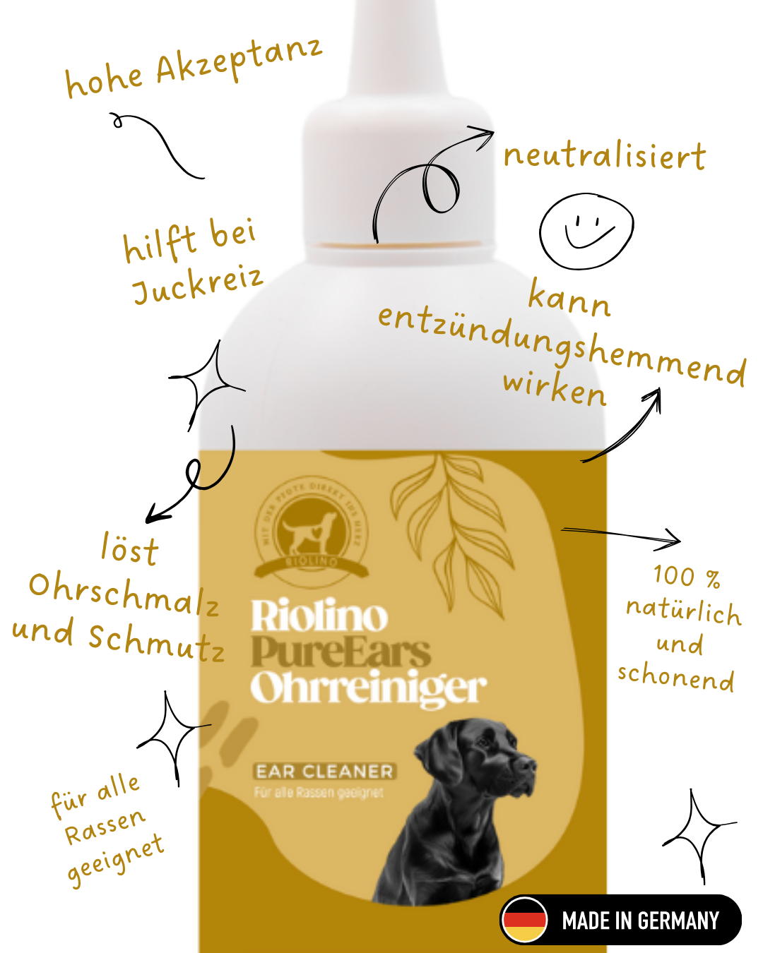 Riolino PureEars - skonsam rengöring för känsliga öron