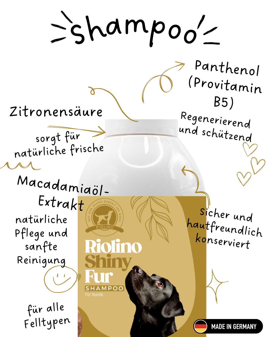 Riolino Shiny Fur Shampoo - Mild vård för en glänsande päls