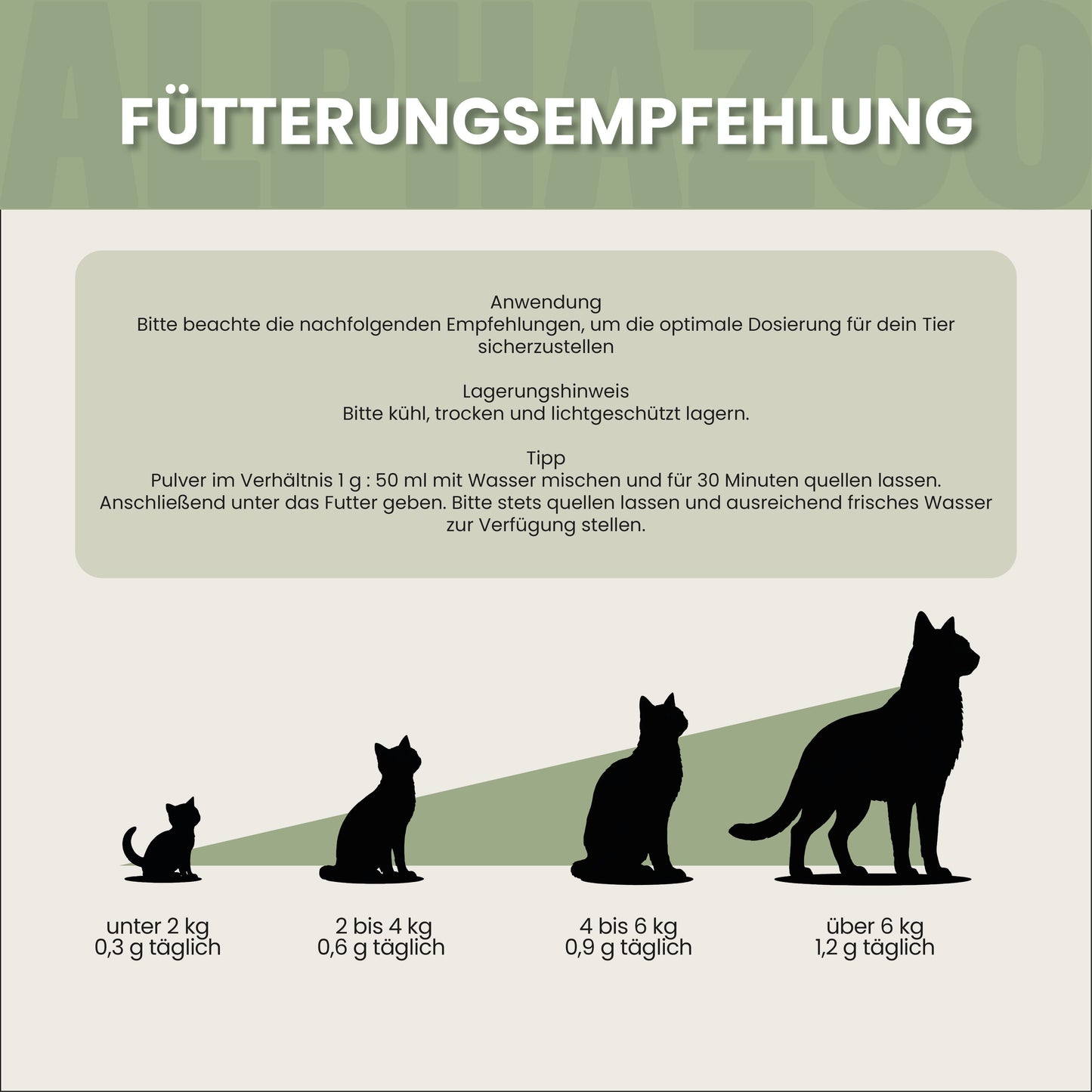 Flohsamenschalen für Katzen