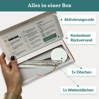 Allergietest Basic Hund